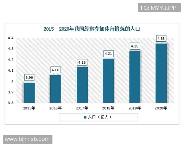 足球球星身份验证新技术引领未来数字化体育世界发展趋势