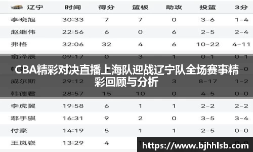 CBA精彩对决直播上海队迎战辽宁队全场赛事精彩回顾与分析
